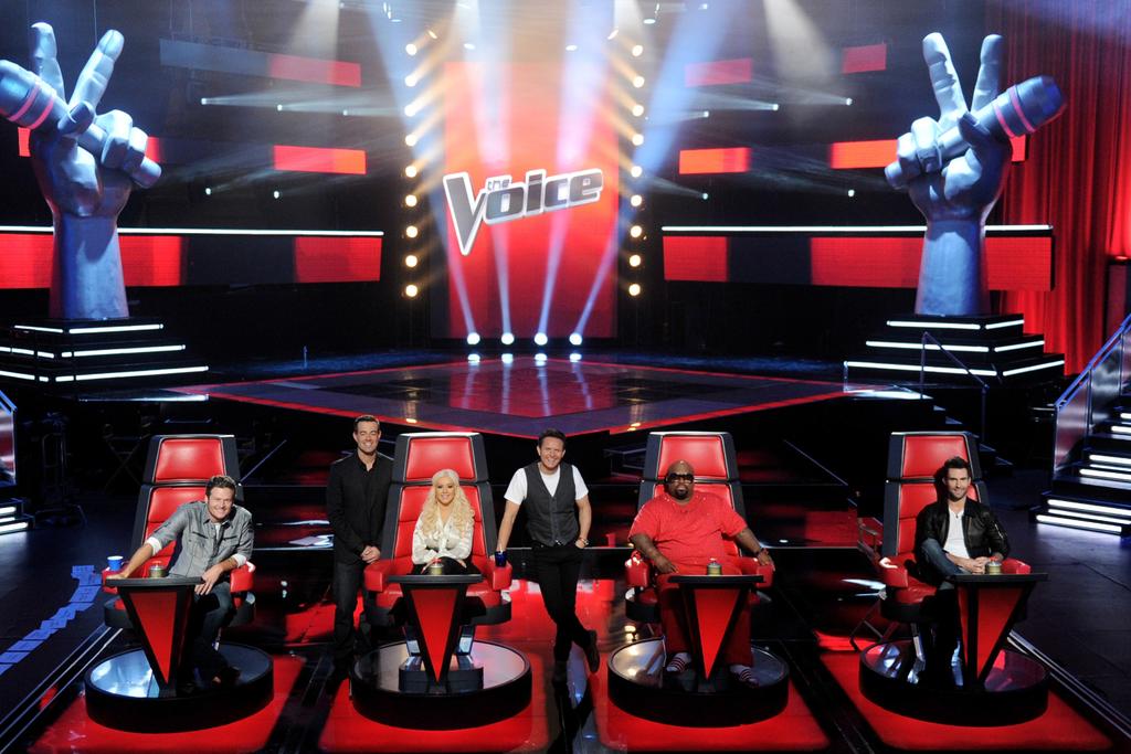 The Voice Scripted Reality Shows