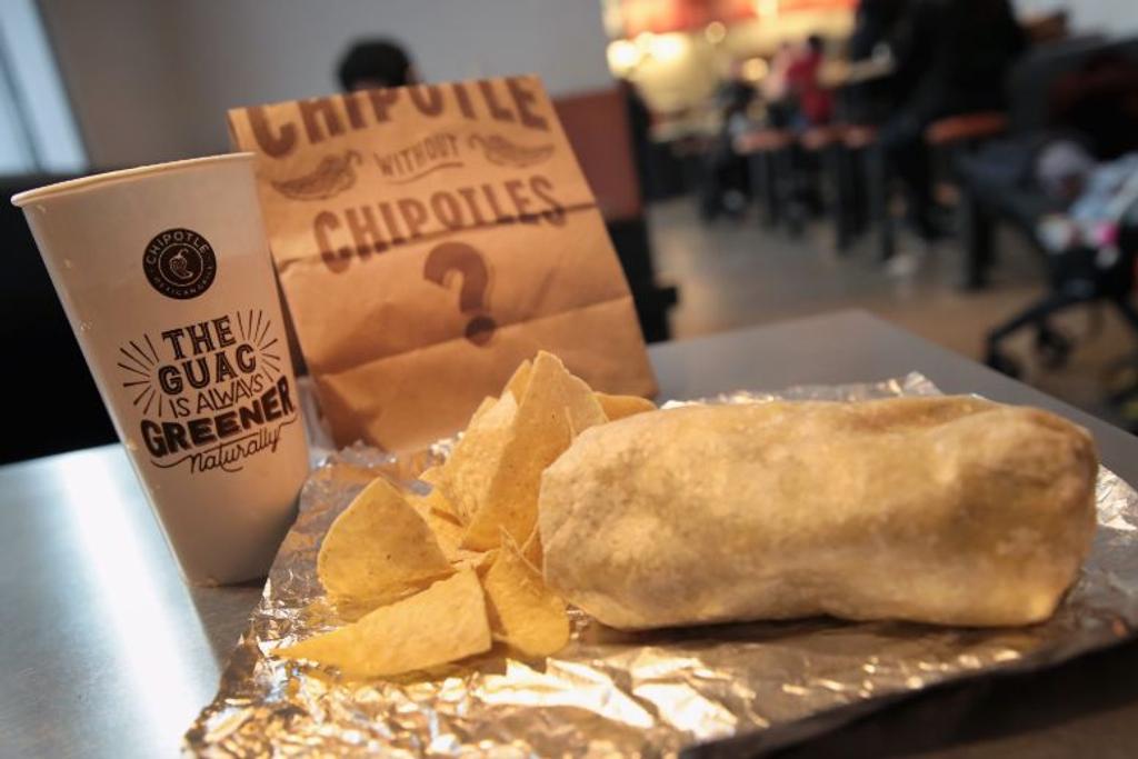 Chipotle, review, ranked, price